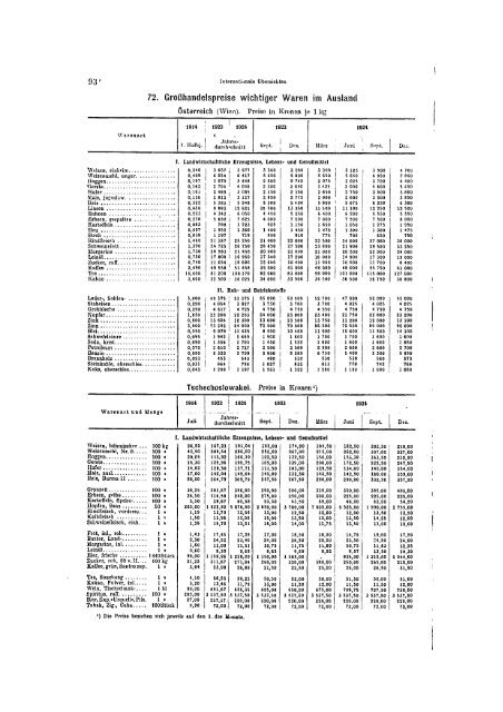 Germany Yearbook - 1924_ocr