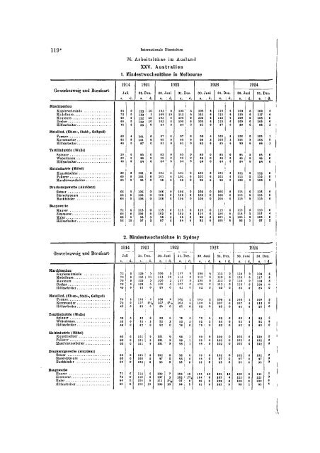 Germany Yearbook - 1924_ocr