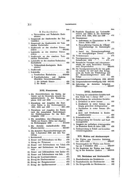 Germany Yearbook - 1927_ocr