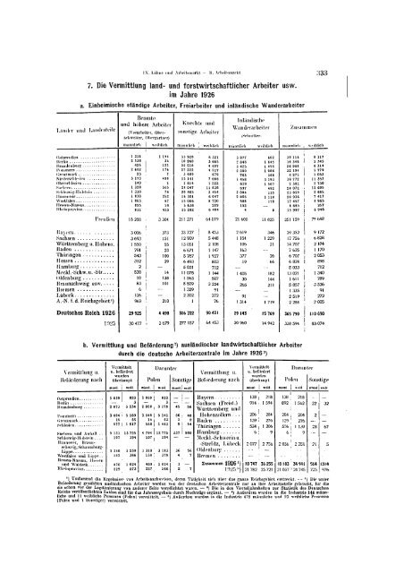 Germany Yearbook - 1927_ocr