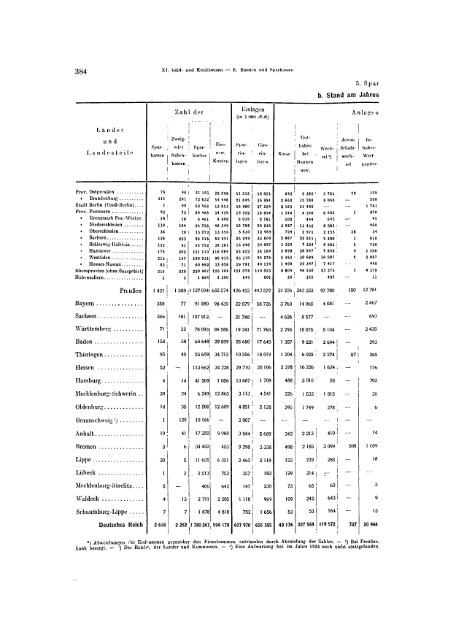 Germany Yearbook - 1927_ocr