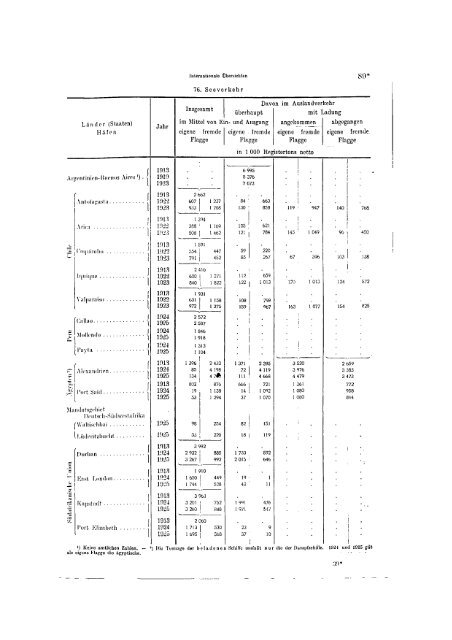 Germany Yearbook - 1927_ocr