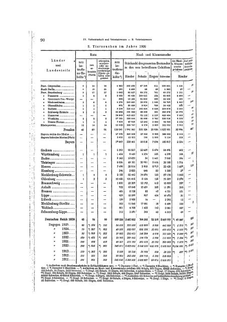 Germany Yearbook - 1928_ocr