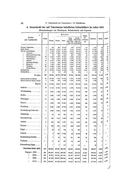 Germany Yearbook - 1928_ocr