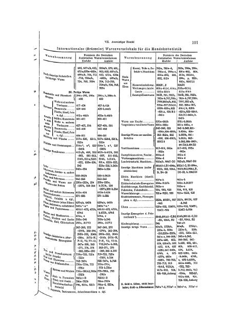 Germany Yearbook - 1928_ocr