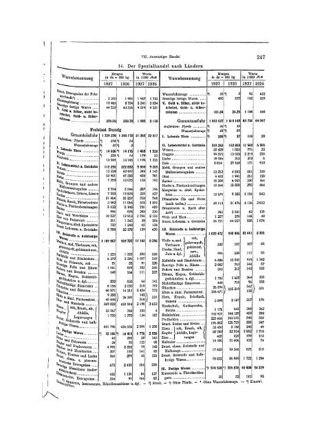 Germany Yearbook - 1928_ocr