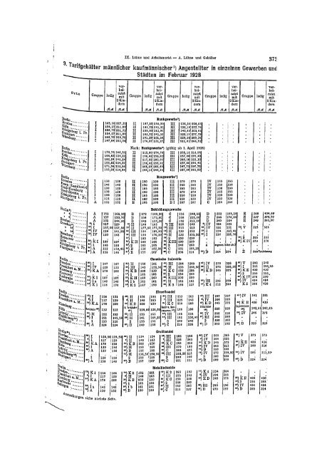 Germany Yearbook - 1928_ocr