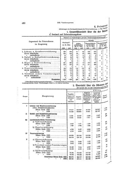 Germany Yearbook - 1928_ocr