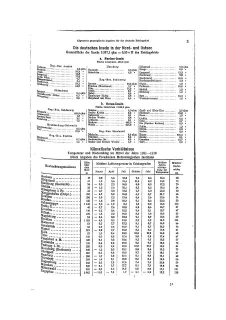 Germany Yearbook - 1928_ocr