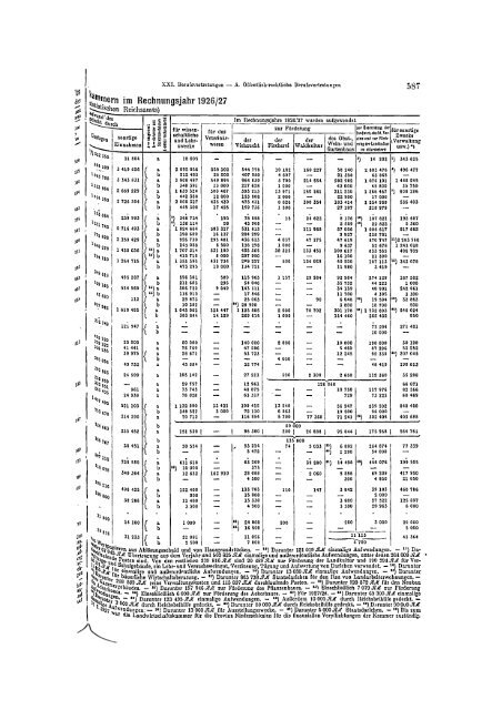 Germany Yearbook - 1928_ocr