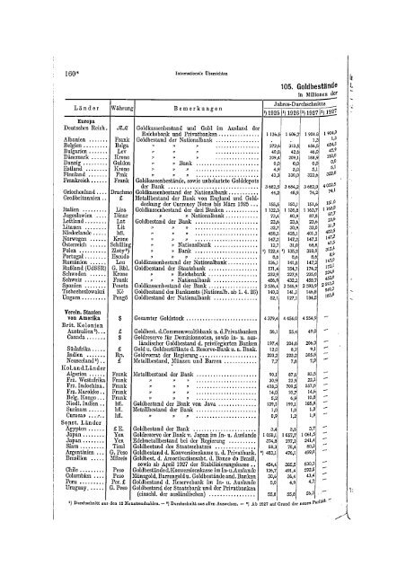 Germany Yearbook - 1928_ocr