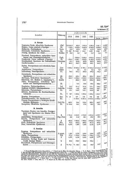 Germany Yearbook - 1928_ocr