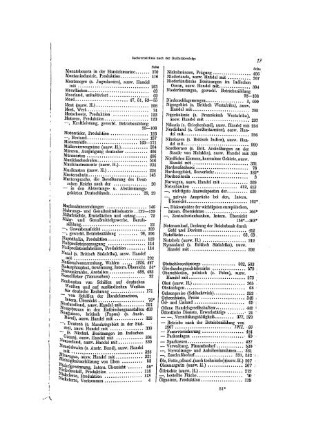 Germany Yearbook - 1928_ocr