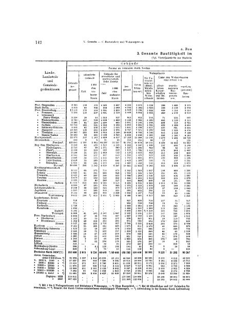 Germany Yearbook - 1930_ocr