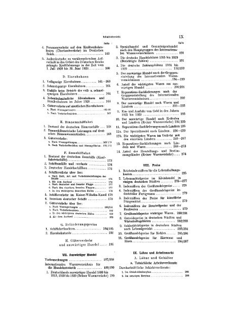 Germany Yearbook - 1930_ocr