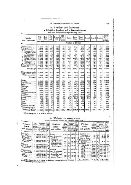 Germany Yearbook - 1929_ocr