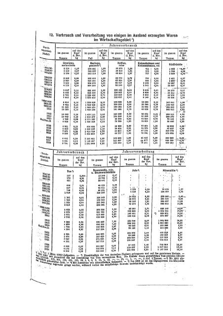 Germany Yearbook - 1929_ocr