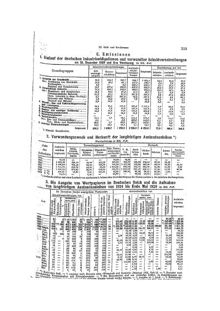 Germany Yearbook - 1929_ocr