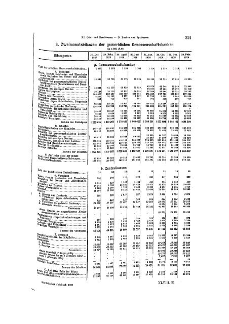 Germany Yearbook - 1929_ocr