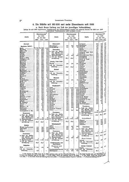 Germany Yearbook - 1929_ocr