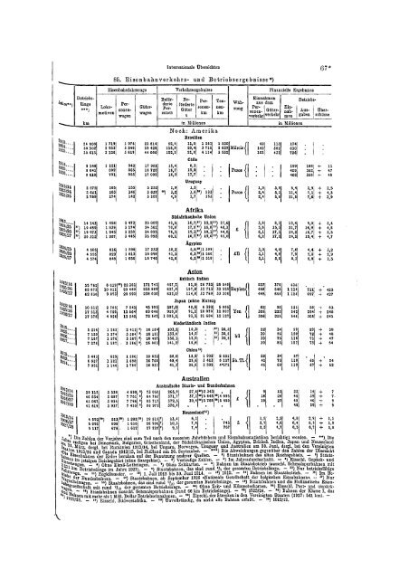 Germany Yearbook - 1929_ocr