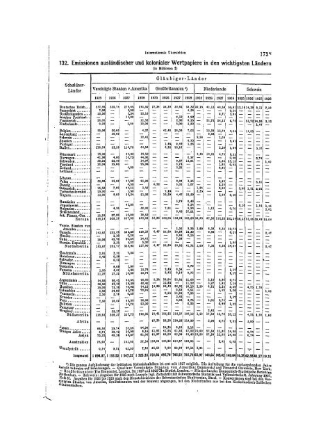 Germany Yearbook - 1929_ocr