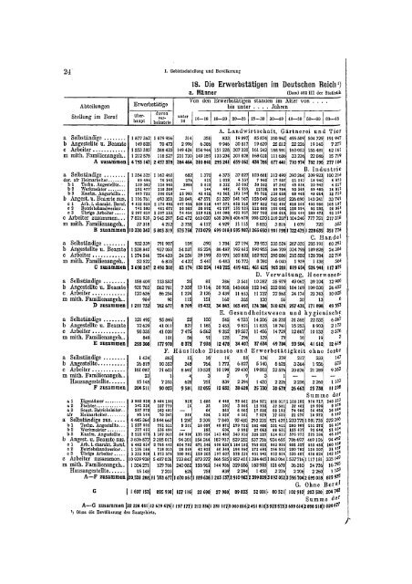 Germany Yearbook - 1929_ocr