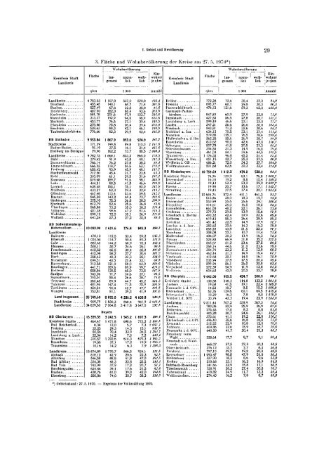 Germany Yearbook - 1972_ocr