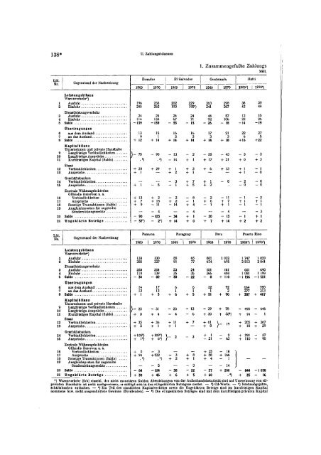 Germany Yearbook - 1972_ocr