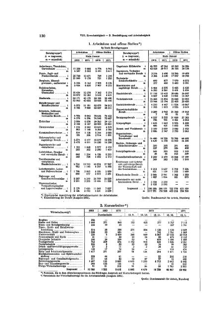 Germany Yearbook - 1971_ocr