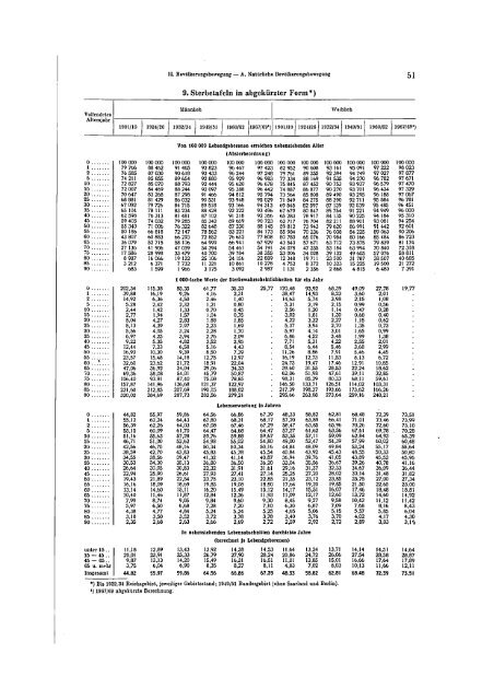 Germany Yearbook - 1971_ocr