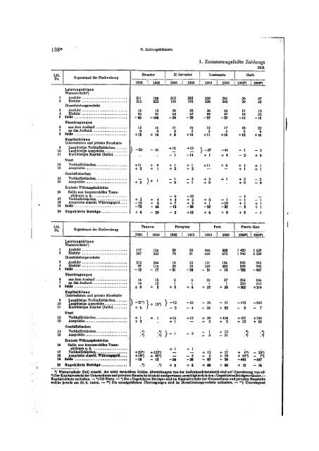 Germany Yearbook - 1971_ocr