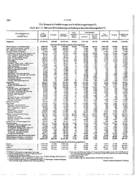 Germany Yearbook - 1981_ocr