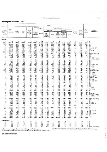 Germany Yearbook - 1988_ocr