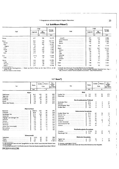 Germany Yearbook - 1988_ocr