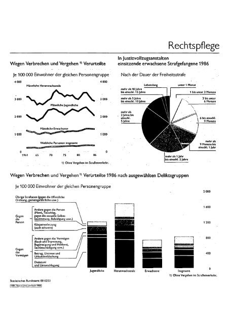 Germany Yearbook - 1988_ocr