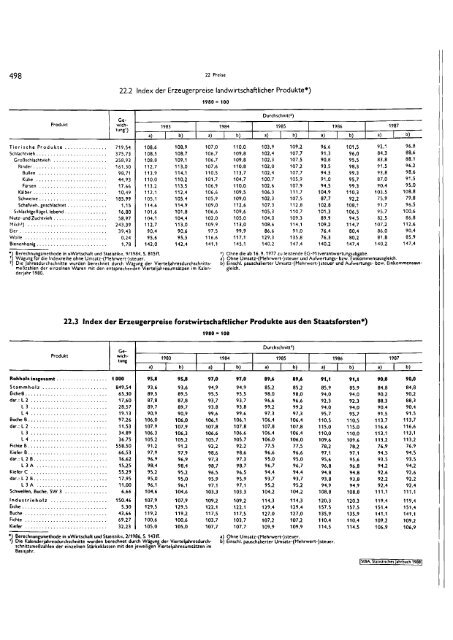 Germany Yearbook - 1988_ocr