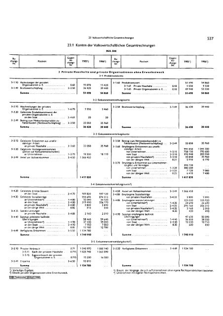 Germany Yearbook - 1988_ocr