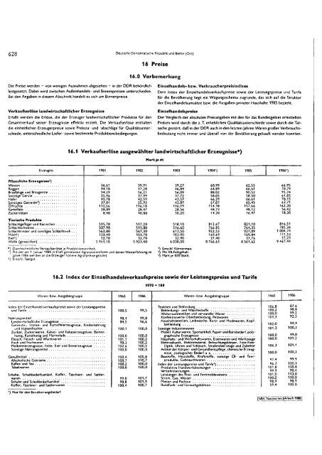 Germany Yearbook - 1988_ocr