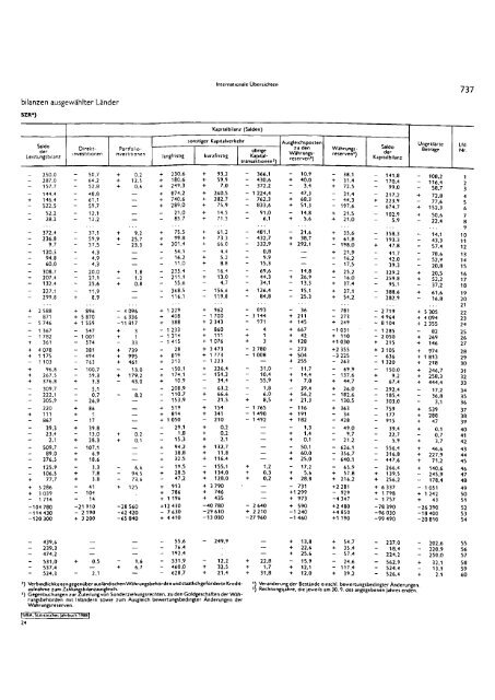 Germany Yearbook - 1988_ocr