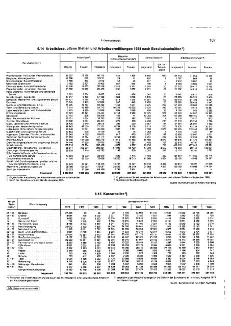 Germany Yearbook - 1989_ocr