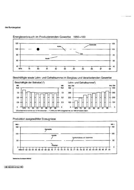 Germany Yearbook - 1989_ocr