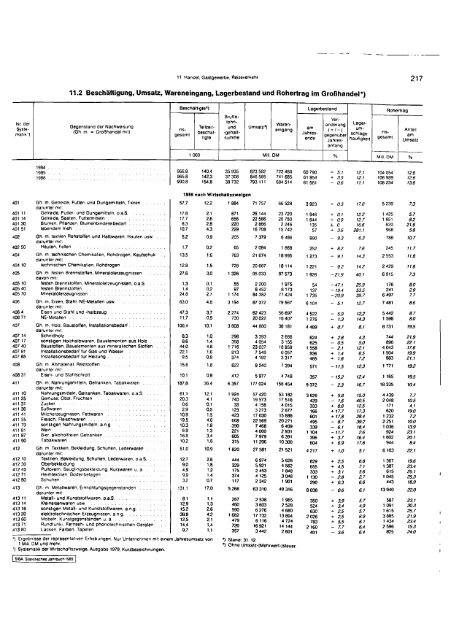 Germany Yearbook - 1989_ocr