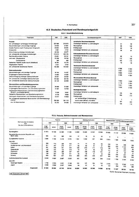 Germany Yearbook - 1989_ocr