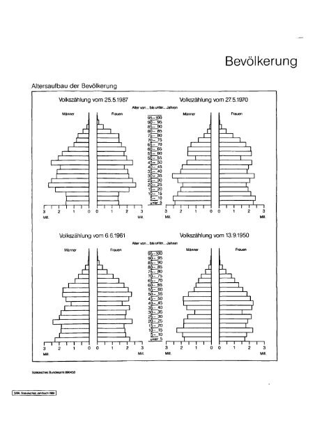 Germany Yearbook - 1989_ocr