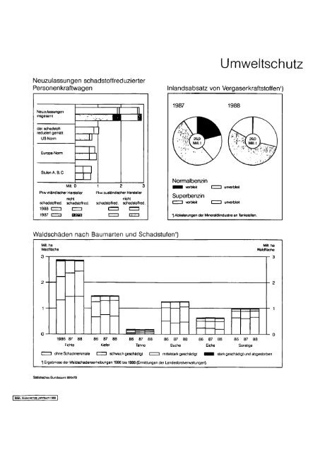 Germany Yearbook - 1989_ocr