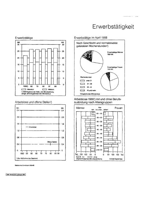 Germany Yearbook - 1989_ocr