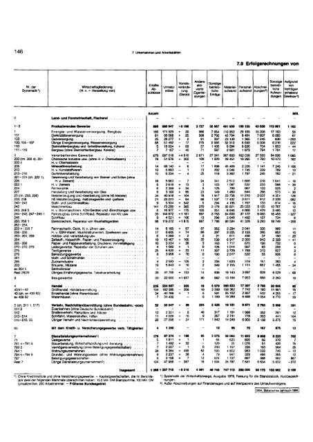 Germany Yearbook - 1994_ocr