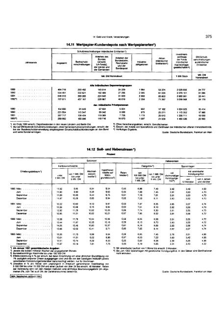 Germany Yearbook - 1994_ocr