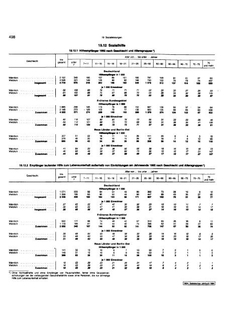 Germany Yearbook - 1994_ocr